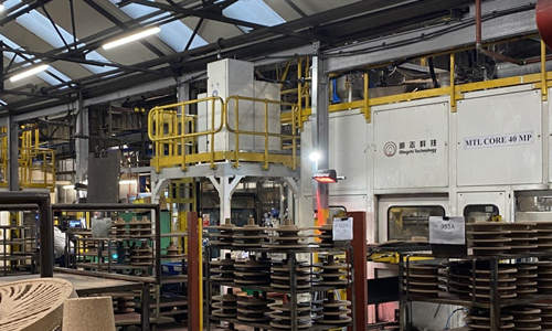 core-shop-overhaul-related