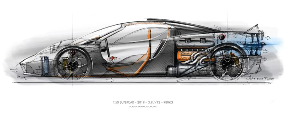 t50-listing-2020-large